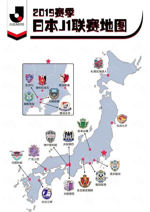 日本职业联赛赛程2019