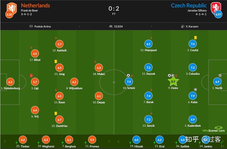 荷兰对比利时比分预测分析